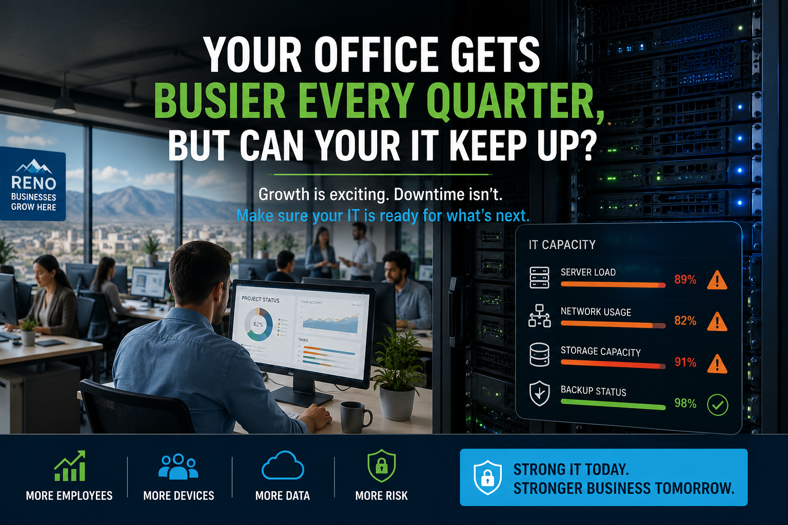 Your Office Gets Busier Every Quarter, But Can Your IT Keep Up?